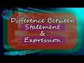 Difference Between Statement And Expression