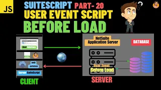 SuiteScript Tutorial - User Event Script