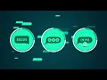 Message Deliverability The 3 types of A2P messaging