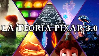| La TEORÍA PIXAR 3.0 | La Conexión DEFINITIVA de TODAS las Películas Pixar |