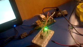 The Raspberry Pi Platform and Python Programming for the Raspberry Pi Assignment No -4