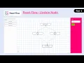 React flow drag and drop node Edit drag and drop node React flow Library Part 1