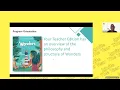 Webinar Wonders 2023 Asia