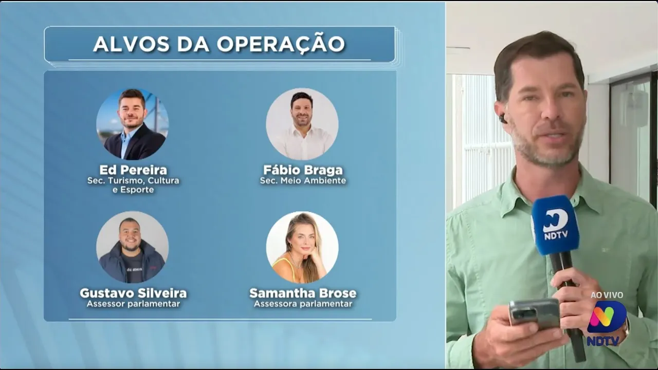 Corrupção desmascarada: secretários e assessores no centro da Operação Presságio