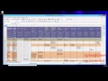 Deploying Multi-node OpenStack RDO OCATA on Part