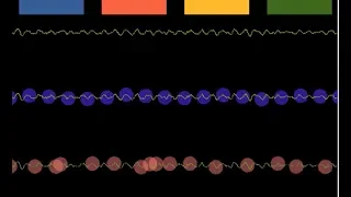 The Reason by Chelsea Cutler Sound Visualization Processing Minim