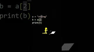 Python String Tutorial for Beginners