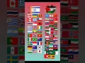 Lagu Lagu Palestina 🇵🇸❤️ 🇮🇱💔 #shorts #youtubeshorts #countryballs #palestine #israel #freepalestine #flag