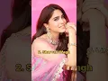 Download Lagu Top 10 most searched indian actresses on google 2024-2025 #top10 #bollywood #beautiful #actress