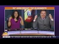 Good Day s Top Moments Mike and Sheinelle have some fun with the Kardashians