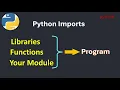 py6 6 Python Import Explained in 8 Minutes Libraries Functions Modules