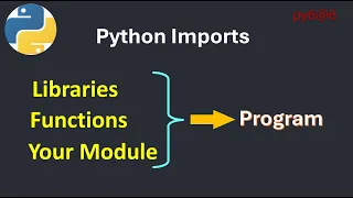 py6 6 Python Import Explained in 8 Minutes Libraries Functions Modules