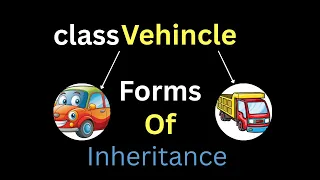 Python OOP Inheritance Explained Forms of Inheritance in Python Classes