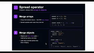 JavaScript spread operator basics - used with JS Components