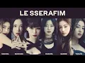 LE SSERAFIM - 'FEARLESS' "Debut Song" All Teasers (Title Track)