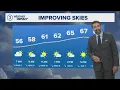 Sunny with cooler temps Cleveland weather forecast for June 15 2026