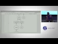 Parallelizing Scientific Python with Dask SciPy 2017 Tutorial James Crist