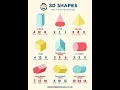 3D Shapes and Their Properties | 9 3D shapes