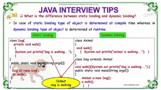 Static and dynamic binding in java core java interview questions wikitechy com