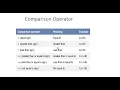 Part1 of 2 Comparison Operators Equal sign less than greater than not equal to hreater than or equ