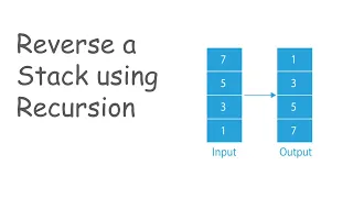 Reverse a Stack Using Recursion in Java Explained in Hindi