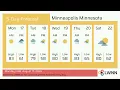 Weather in Minneapolis Minnesota - Monday Aug 17 2026
