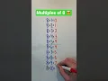 Multiples of 8