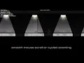 Performance Lighting and Camera for GMS2