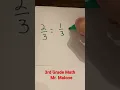 Some of Unit Fractions 3rd Grade Math