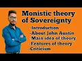 what is monistic theory of sovereignty Austin s theory of sovereignty legal theory of sovereignty