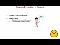 04 Create Custom Exceptions It s Types - Java Interview