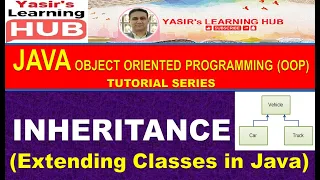 P2 JAVA OOP Beginners Tutorial - Inheritance Java Inheritance Tutorial Inheritance in Java