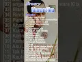Download Lagu BROERY MARANTIKA |Playlist Album Terbaik