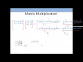 Matrix Multiplication Algorithm Analysis Introduction to Algorithms Data Structure