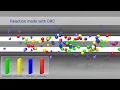 The NexION 2200 ICP-MS - Nothing Interferes with Performance