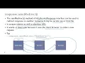 S7d Servlets Transfering control using response sendRedirect