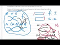 2022 NCEA Level 3 Physics Exam - Waves