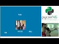 Olamilekan Wahab - Project Kubo Detecting Managing and Improving Diabetes Care With Python