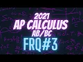 Explained AP Calculus 2021 FRQ