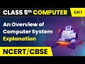 An Overview of Computer System - Explanation Class 5 Computer Chapter 1