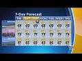 Alex Biston s Weather Forecast June 14