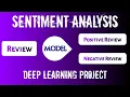 Semantic Analysis Deep Learning Project Text Classification Natural Language Processing tf