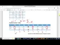 87 - Boolean function Implementation using 881 Multiplexer Lab 2 Digital Logic Design