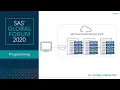 Accelerate DATA Step BY-Group Processing in SAS Viya
