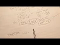 Time Complexity Made Easy Big O Nested Loops