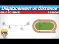 Displacement vs Distance Grade 10 Science