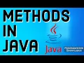 Lean Java Methods With Examples Creating Method Calling Passing Parameters Method Overriding