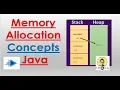 Memory Allocation In Java Heap And Stack