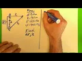 Wav7 1 2D Interference