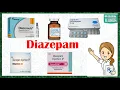 What is Diazepam Indications Brand Name Side Effects Dose Form Contraindications